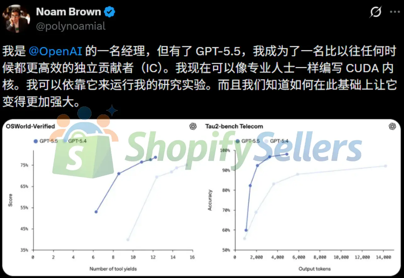图片[4]-GPT-5.5深夜炸场！OpenAI最强模型来了，这次不只是更聪明-Shopifysellers