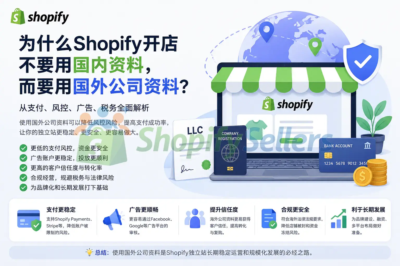 为什么做 Shopify 独立站，不建议长期使用国内资料，而更推荐使用海外公司资料？（2026 最新版）-Shopifysellers