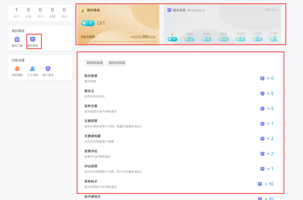 新增等级系统「1-100级」-问吧